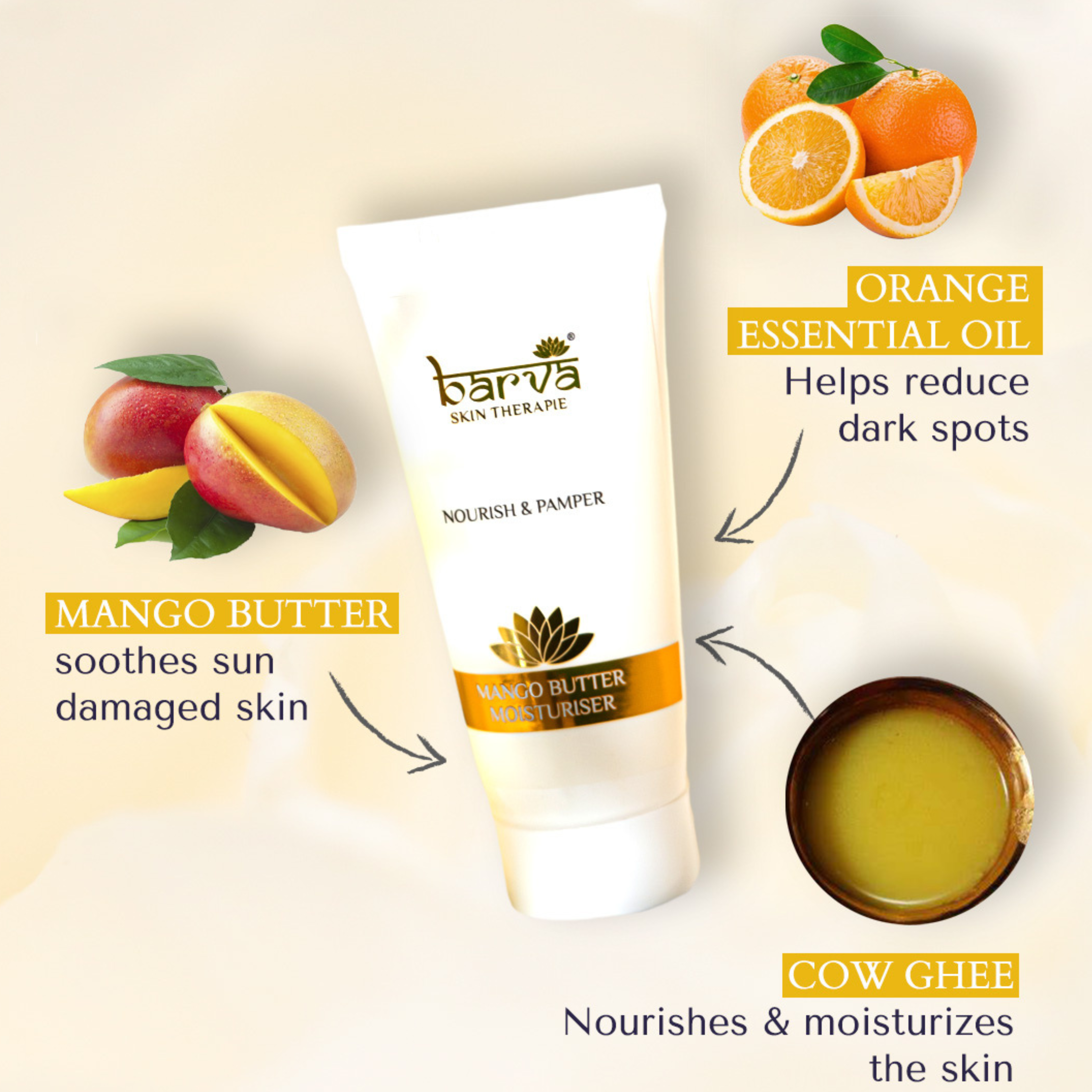 Mango Butter Moisturizer / Face Cream with Vitamin E & Aloe Vera | for normal to dry skin