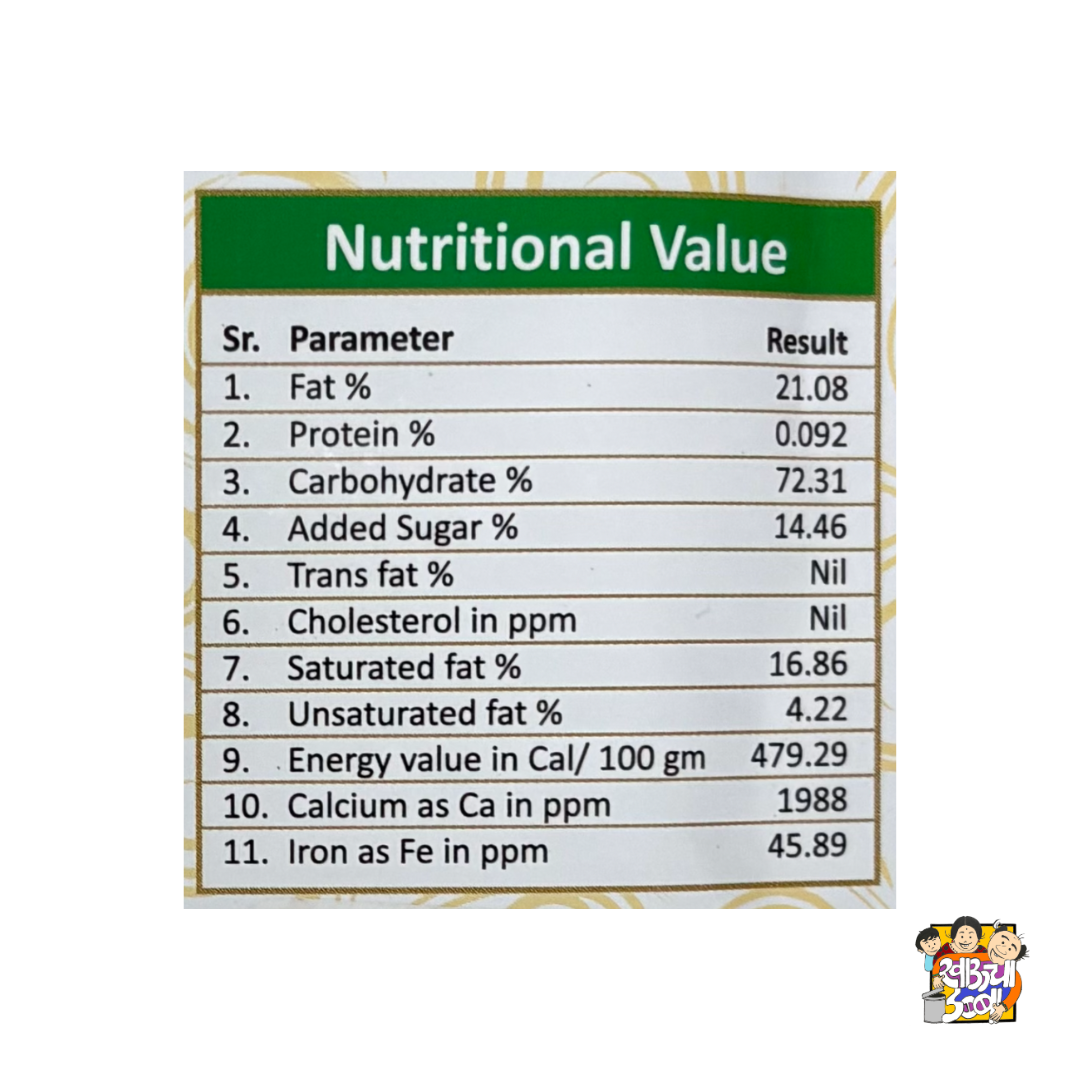 Shree Devashree Foods QwikMix Alu Patal Bhaji Nutritional Information